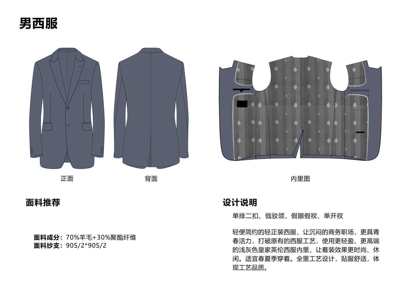 海南省農村信用社員工工作服設計方案評選結果公示