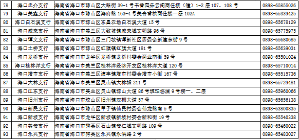 海南農(nóng)商銀行?？谥信_風“樺加沙”期間網(wǎng)點營業(yè)時間公告