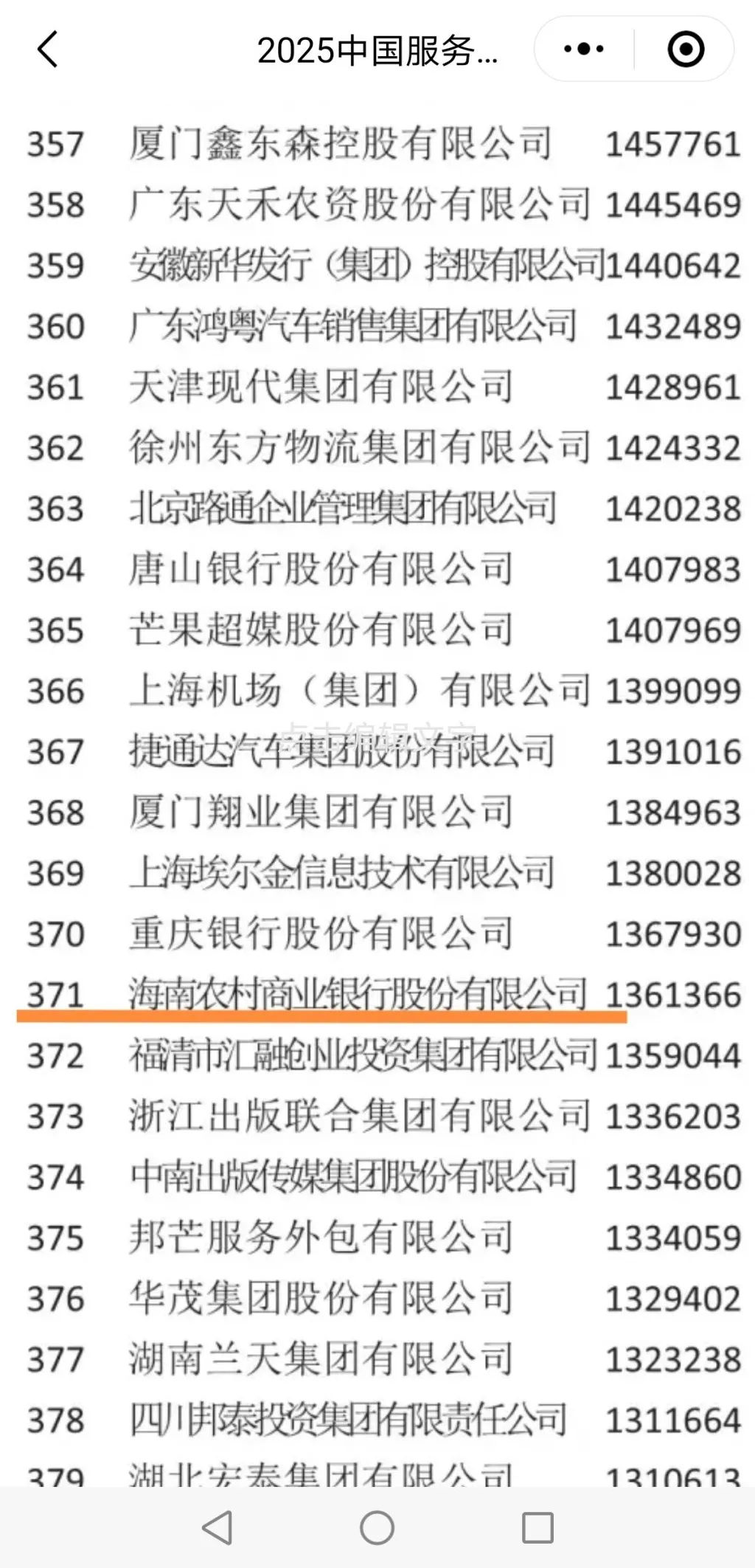 喜報！海南農(nóng)商銀行成功入選“2025中國服務業(yè)企業(yè)500強”